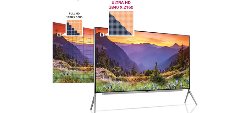 تست تلویزیون برای تشخیص تلویزیون 4k